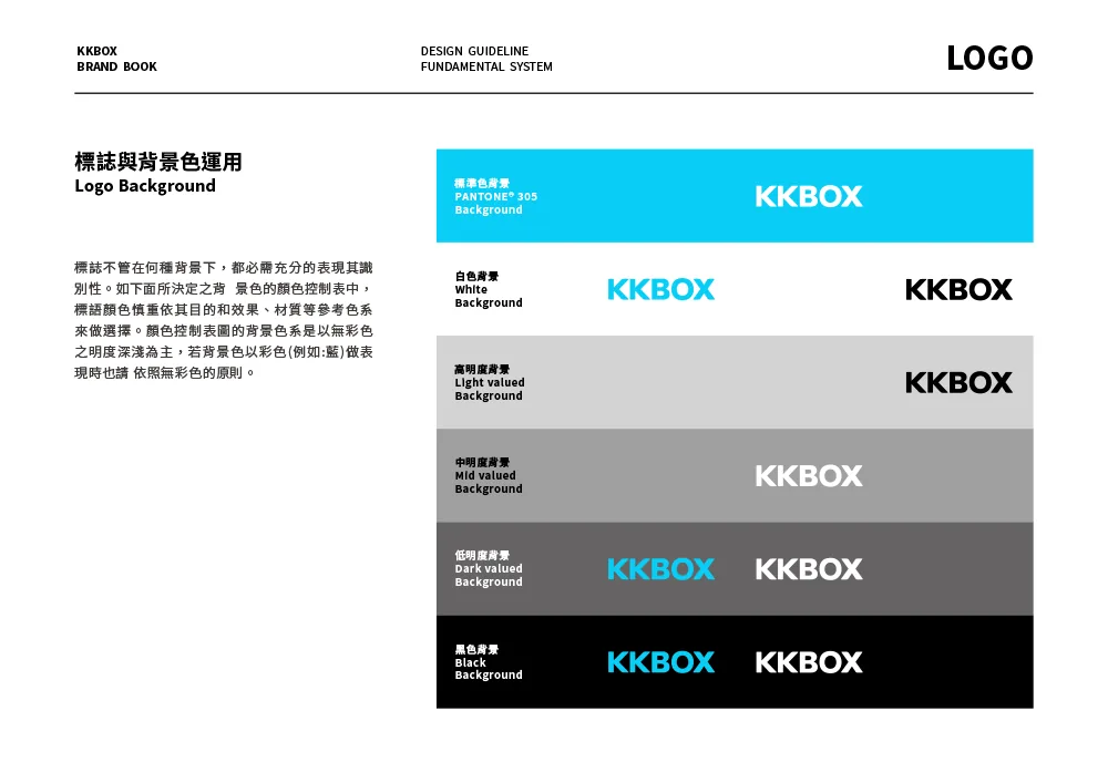 KKBOX Brand Book 2020 Page 32
