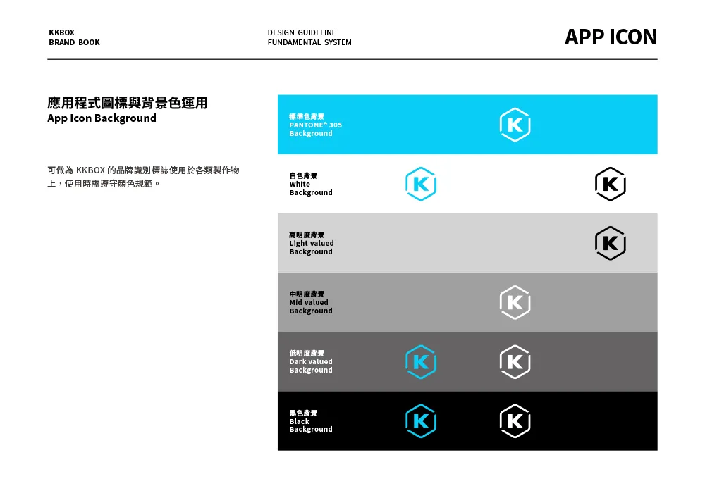 KKBOX Brand Book 2020 Page 49