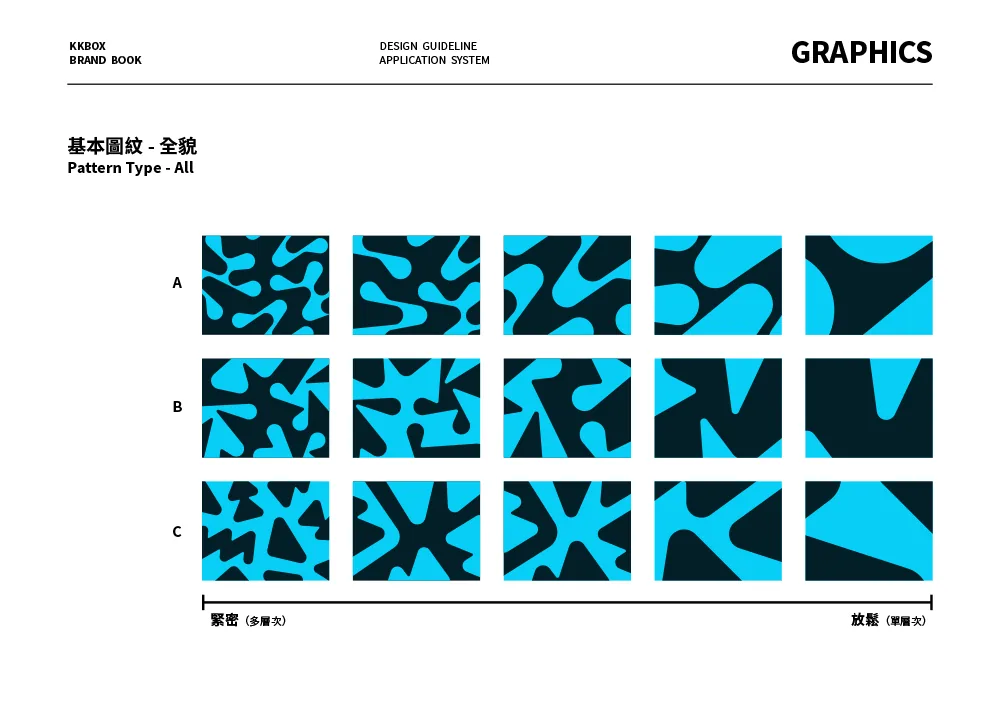 KKBOX Brand Book 2020 Page 52