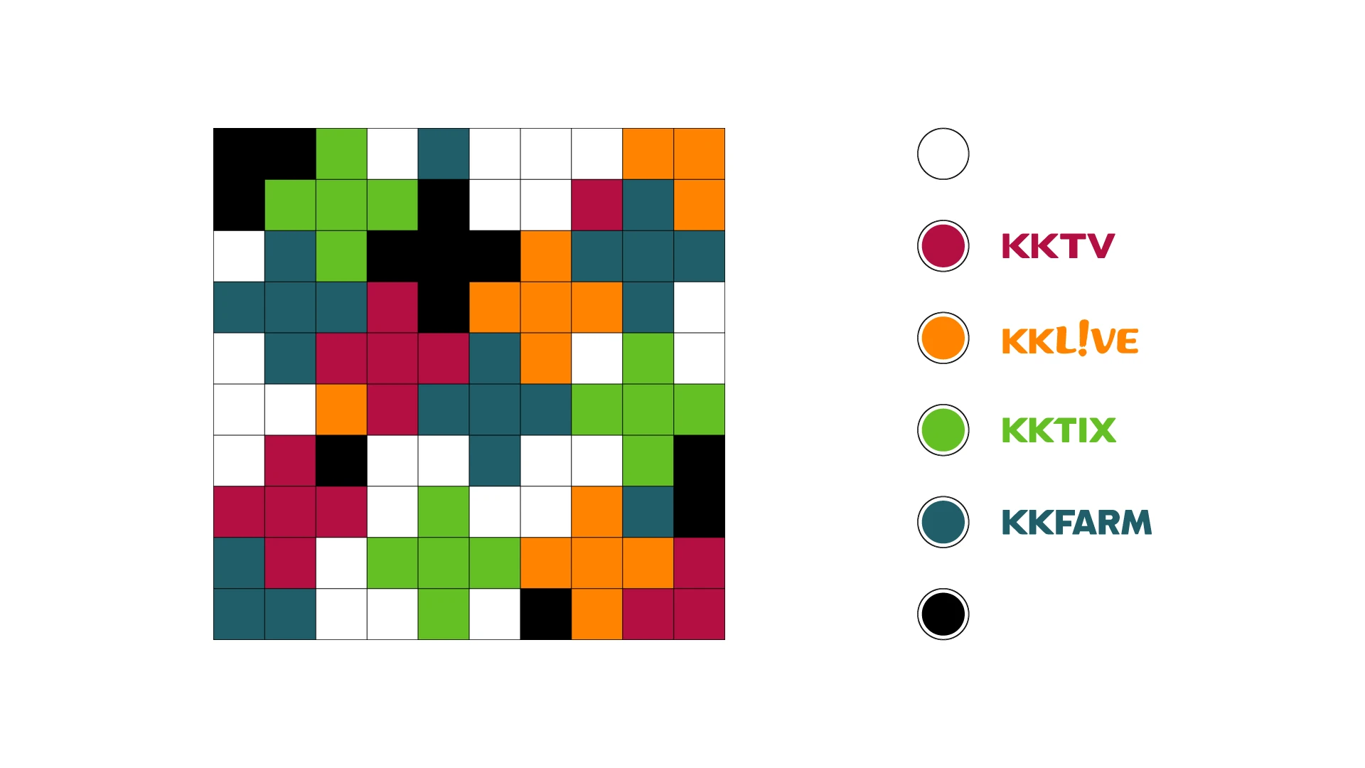 KKCulture &ldquo;You Create&rdquo; Interface 2